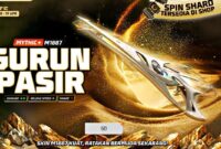 Ilustrasi lima Kode Redeem Garena Free Fire