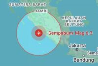 Gempa Magnitudo 6,3 Guncang Bengkulu, Getarannya Terasa Hingga Kerinci dan Sungai Penuh 