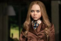 Ilustrasi Boneka Annabelle (Istimewa)