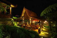 Atmosphere Resort Café Bandung: Petualangan Kuliner dengan Nuansa Tropis di Pusat Kota. (Foto: masakandaerah2016.blogspot.com)