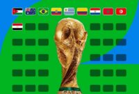 Pengumuman resmi 19 negara yang melaju ke Piala Dunia 2026 (Foto: Instagram/fifaworldcup)