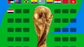 Pengumuman resmi 19 negara yang melaju ke Piala Dunia 2026 (Foto: Instagram/fifaworldcup)