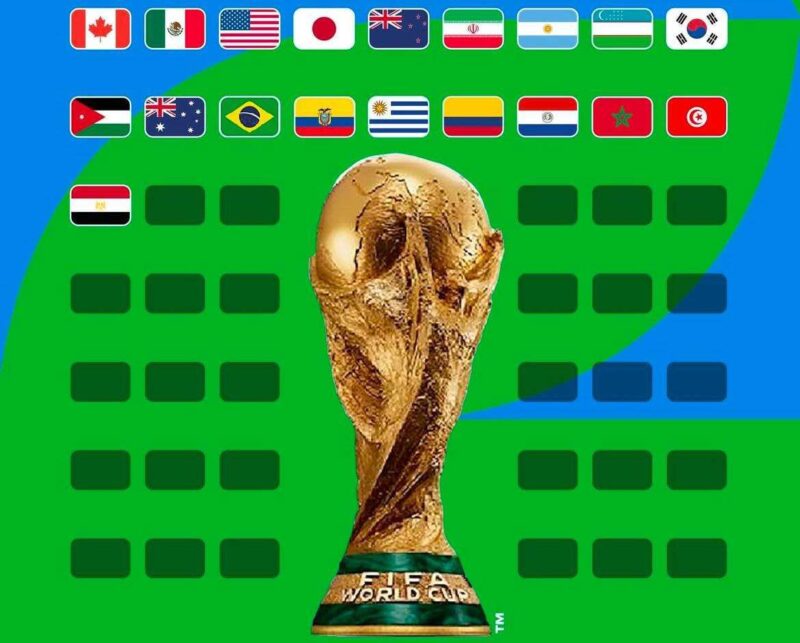 Pengumuman resmi 19 negara yang melaju ke Piala Dunia 2026 (Foto: Instagram/fifaworldcup)