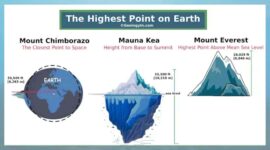 Terungkap! Mauna Kea di Hawaii Ternyata Lebih Tinggi dari Everest (Foto: Google)