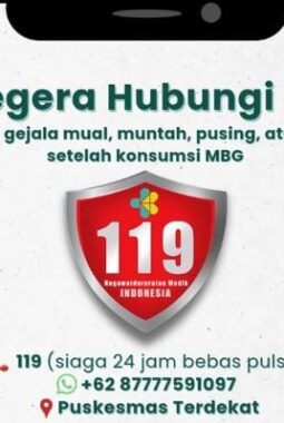Kemenkes Buka Hotline Aduan MBG, Tangani Cepat Kasus Keracunan