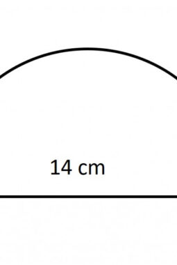 Rumus Luas Lingkaran: Cara Menghitung dengan Jari-Jari dan Diameter