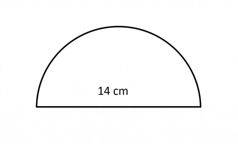 Rumus Luas Lingkaran: Cara Menghitung dengan Jari-Jari dan Diameter (Ilustrasi: Medcom)
