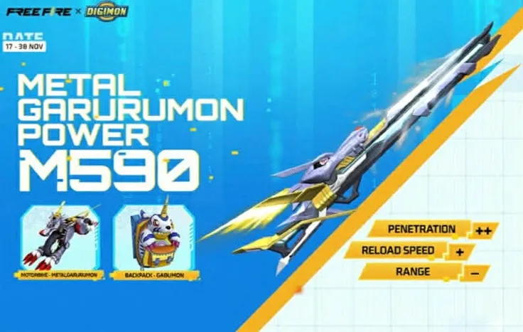 Shotgun M590 FF (Foto: duniagames)