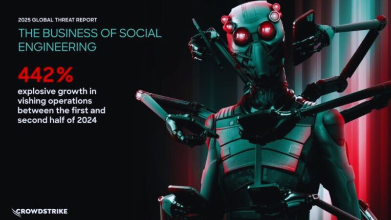 Awas Serangan Vishing Mengintai, Modus Pencurian Data Lewat Suara Marak di 2025 (Foto Ilustrasi:  Crowdstrike)