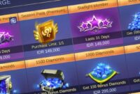 Kode Redeem ML 18 Desember 2025: Ambil Item Gratis Sekarang!