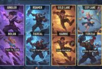 Hero Meta Terbaik Season 31 Mobile Legends: Pilihan Utama untuk Cepat Tembus Mythic (Foto: gemini)