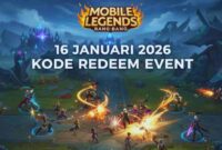 Buruan Klaim! Kode Redeem Mobile Legends 16 Januari 2026: Dapatkan Skin Epik Gratis (Foto: gemini/britainaja.com)