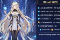 Klaim Kode Redeem Honkai Star Rail 18 Januari 2026, Amankan Stellar Jade untuk Banner Aglaea (Foto: gemini/britainaja.com)