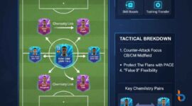 Strategi Skuad FC Mobile 2026: Cara Optimalkan Pemain TOTY & Icon Gratis