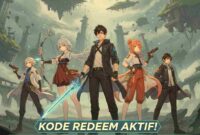 Kode Redeem Wuthering Waves 20 Januari 2026: Klaim Astrite Gratis Sekarang! (Foto: AI/britainaja.com)