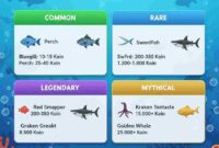 Panduan Harga Jual Ikan Fish It Roblox 2026: Strategi Cepat Kaya Jadi Nelayan Sultan (Foto: gemini)