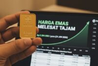 Harga Emas Antam di Pegadaian Melesat Tajam: Cek Rincian Harga Terbarunya