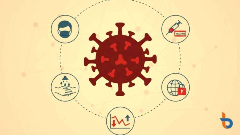 Ilustrasi. Sejarah Lengkap dan Dampak Multisektoral Pandemi COVID-19: Evolusi Krisis Global yang Mengubah Peradaban Dunia