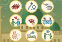 Hal Makruh saat Puasa yang Jarang Disadari Umat Muslim (Foto: AI)