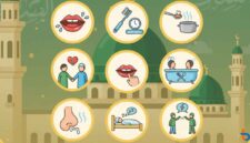 Hal Makruh saat Puasa yang Jarang Disadari Umat Muslim (Foto: AI)