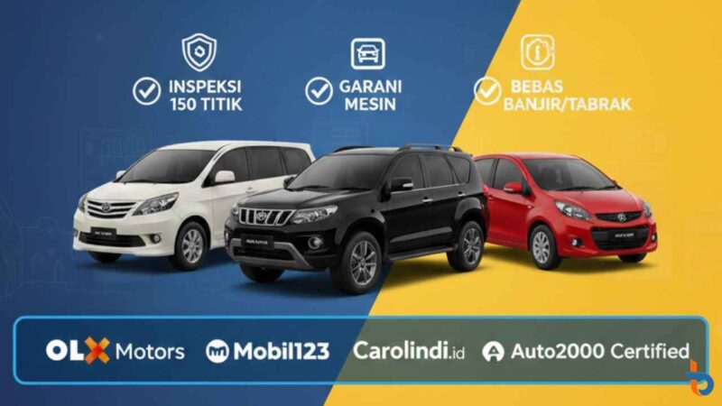 5 Rekomendasi Situs Jual Beli Mobil Bekas Terpercaya di Indonesia