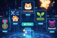 Suksesor Hamster Kombat! Deretan Airdrop Telegram Februari 2026 yang Siap Listing