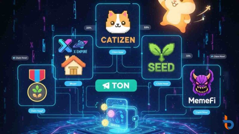 Suksesor Hamster Kombat! Deretan Airdrop Telegram Februari 2026 yang Siap Listing