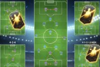Strategi Formasi Terbaik FC Mobile 2026: Maksimalkan Pemain Hasil Kode Redeem (Foto: AI)