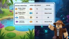 Rahasia Cuan Cepat! Daftar Harga Ikan Fish It Roblox dan Lokasi Spot Terbaik 2026 (Foto: AI)