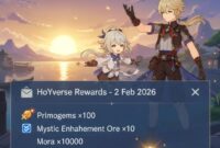Primogems Gratis Menanti! Cek Kode Redeem Genshin Impact Terbaru 2 Februari 2026