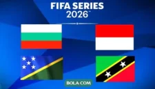 Jadwal FIFA Series 2026. (Bola.com