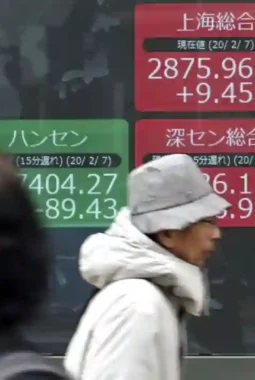 Bursa Asia Menguat Usai Ketegangan Timur Tengah Mereda