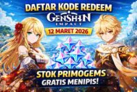 Daftar Kode Redeem Genshin Impact 12 Maret 2026: Stok Primogems Gratis Menipis!