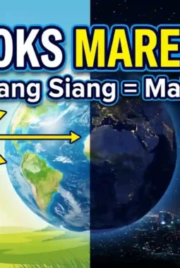 Ekuinoks Maret 2026: Fenomena Hari Tanpa Bayangan di Indonesia