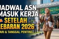 ASN Masuk Kerja Setelah Lebaran 2026. Ilustrasi Gemini AI