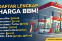 Ilustrasi Daftar Lengkap Harga BBM di Seluruh SPBU per 16 Maret 2026. Gemini AI