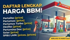 Ilustrasi Daftar Lengkap Harga BBM di Seluruh SPBU per 16 Maret 2026. Gemini AI