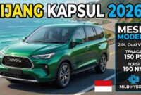Toyota Kijang Kapsul 2026 Siap Aspal dengan Mesin Modern