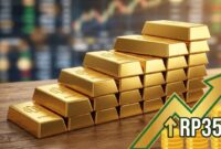 Harga Emas Antam Hari Ini Naik Rp35.000 per Gram