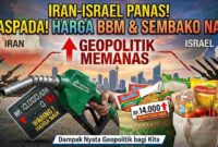 Ilustrasi. Ketegangan Iran-Israel Memanas, Waspadai Lonjakan Harga BBM dan Sembako di Indonesia