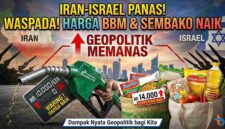 Ilustrasi. Ketegangan Iran-Israel Memanas, Waspadai Lonjakan Harga BBM dan Sembako di Indonesia