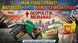 Ilustrasi. Ketegangan Iran-Israel Memanas, Waspadai Lonjakan Harga BBM dan Sembako di Indonesia