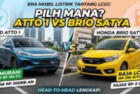 Head-to-Head BYD Atto 1 dan Brio Satya 2026: Era EV Murah Mulai Usik Dominasi Mobil Bensin