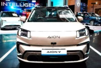 mobil listrik. (Foto: Aionindonesia)