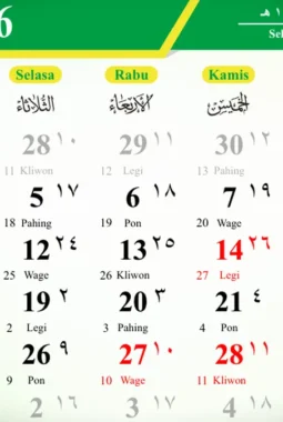 Mei 2026: Banjir Tanggal Merah dan Panduan Libur Panjang Anda