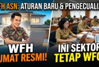 Ilustrasi WFH ASN Setiap Jumat Resmi Berlaku, Ini Sektor yang Tetap WFO. Gemini AI