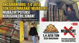 Ilustrasi Potensi Sisa Makanan Program MBG.