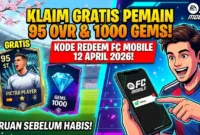 Ilustrasi Kode Redeem FC Mobile Terbaru 12 April 2026. Gemini AI