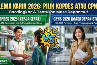 Ilustrasi Kopdes Merah Putih vs CPNS 2026.