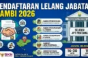 Ilustrasi - Ini 5 Jabatan Strategis Yang Dilelang Pemprov Jambi April 2026. Gemini AI